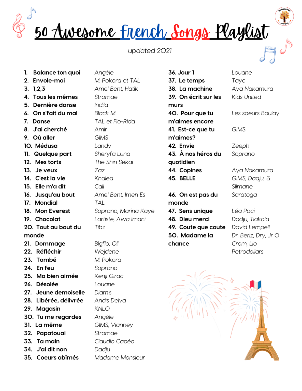 Best French Songs for your French Playlist The Happy Maple Language Co