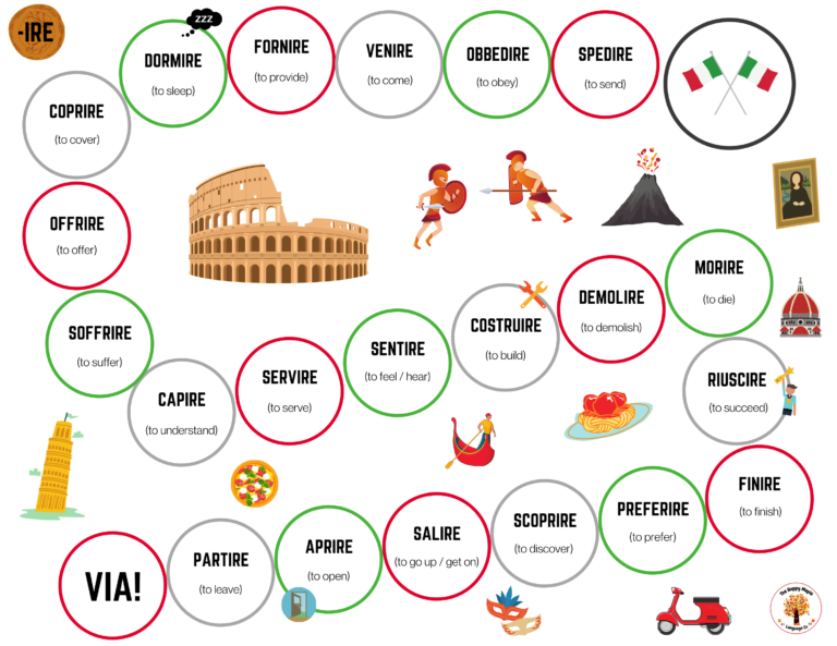 Italian IRE verbs board game free download