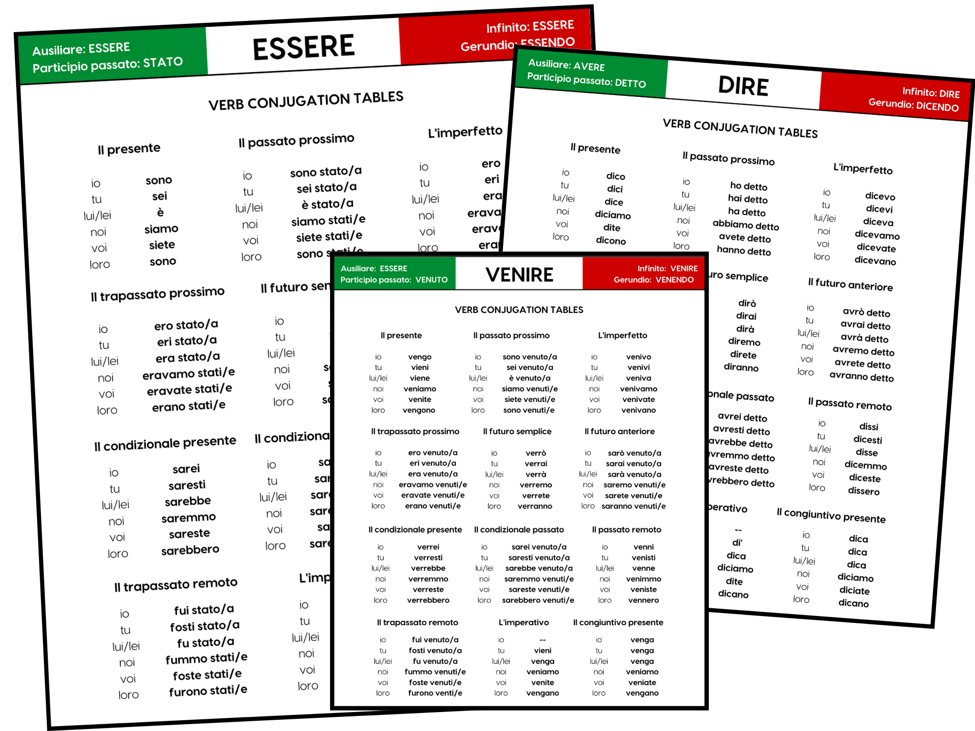 Italian Verb Files Conjugation Idioms Expressions and Uses