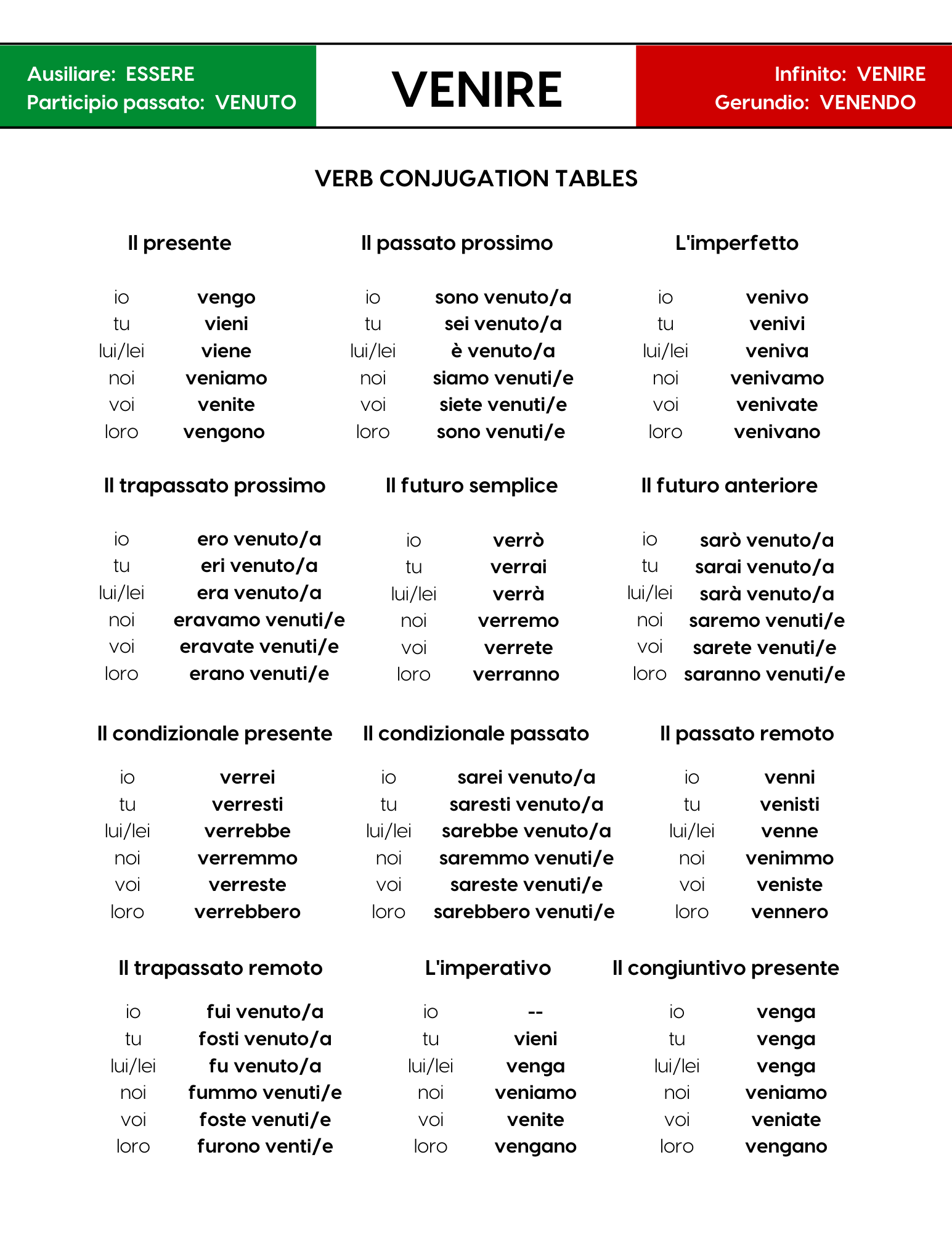 Italian Verb Venire Conjugation Chart Free Printable Download
