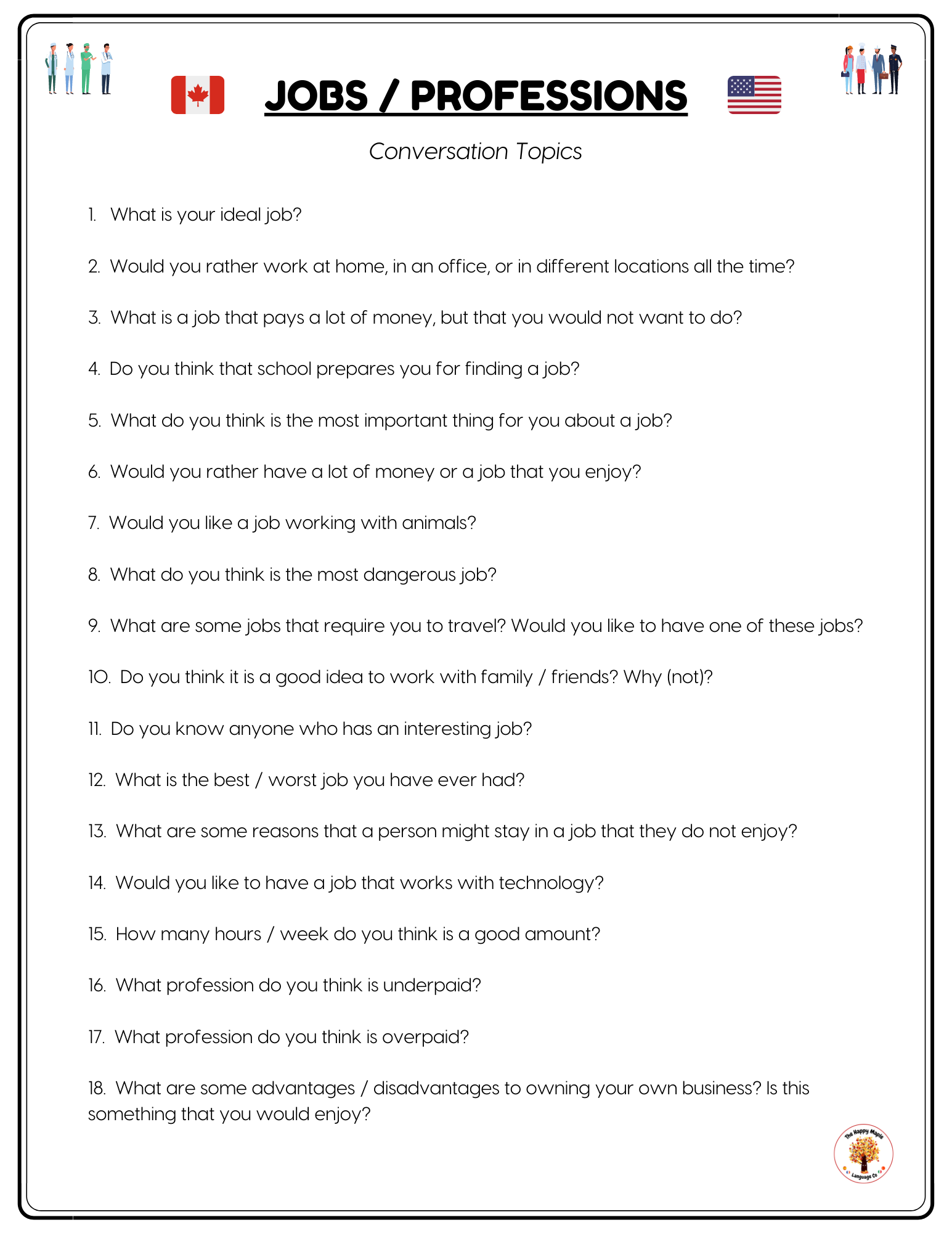ESL Jobs and Professions Conversation Questions for Language Classrooms