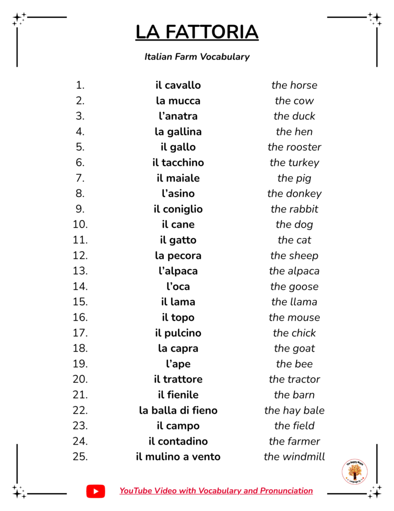 Italian Farm Vocabulary List - La fattoria vocabolario Free download