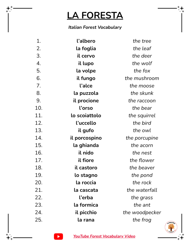 Italian Forest / La Foresta Vocabulary List - Free Download