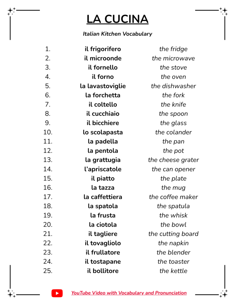 Italian Kitchen Vocabulary List - La cucina - PDF Download