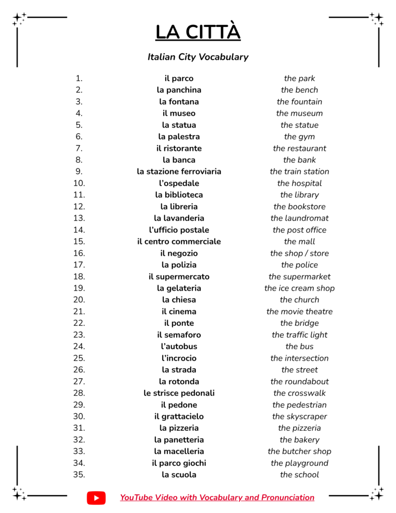 Italian City Vocabulary - City Words in Italian - La città - Free PDF Download