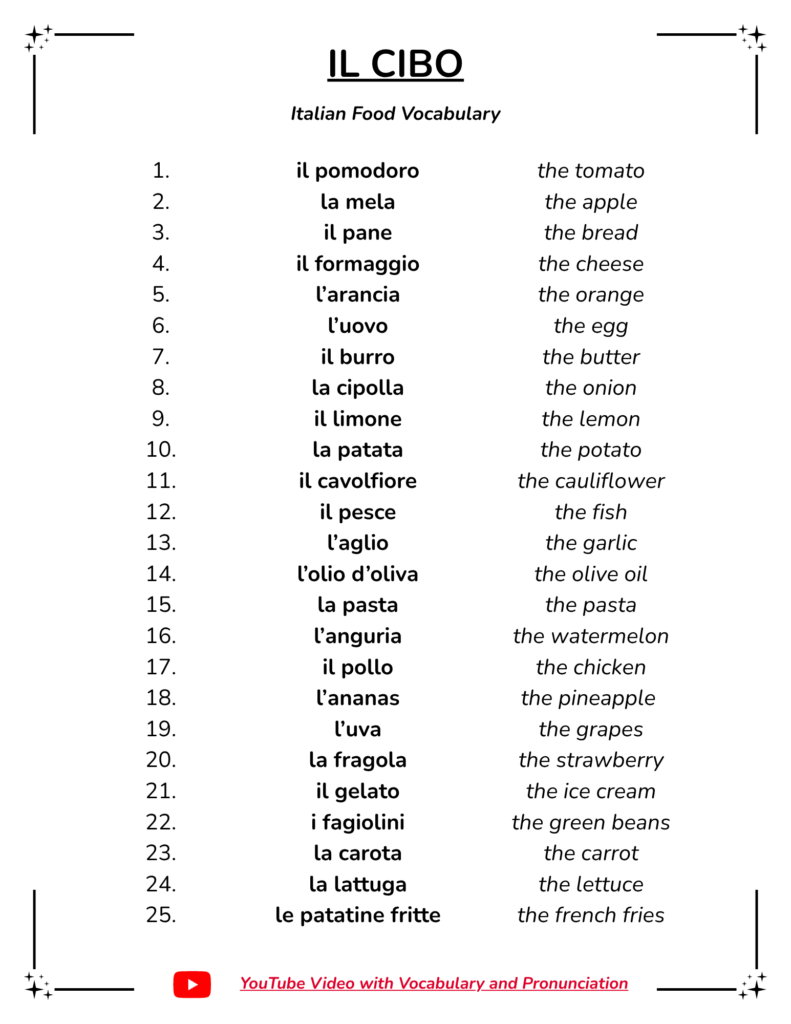 Italian Food / Il cibo Vocabulary List