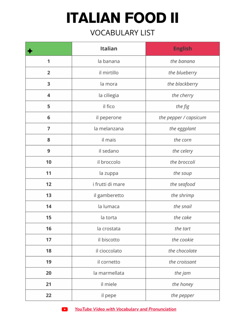 Italian Food Vocabulary List Part 2 Free Download