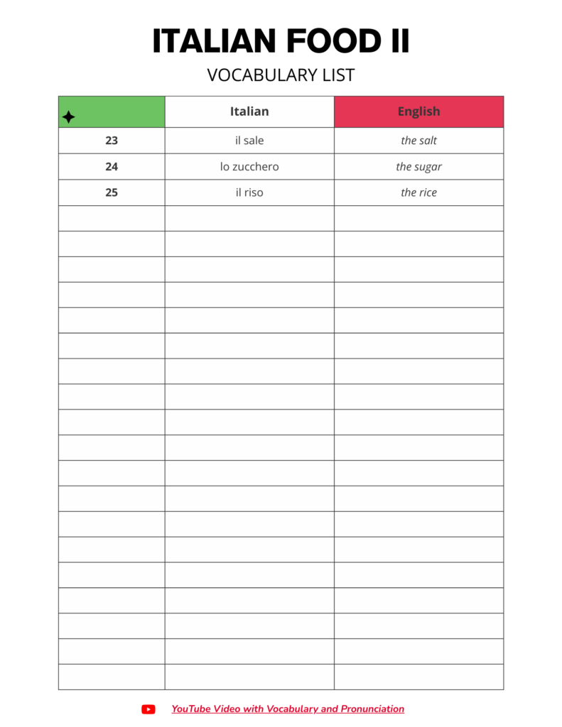 Italian Food Vocabulary List Part 2 Free Download