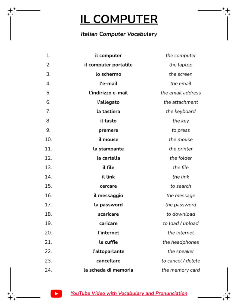 Italian Computer Vocabulary Il Computer The Happy Maple Language Co Italian Computer Vocabulary Il Computer The Happy Maple Language Co