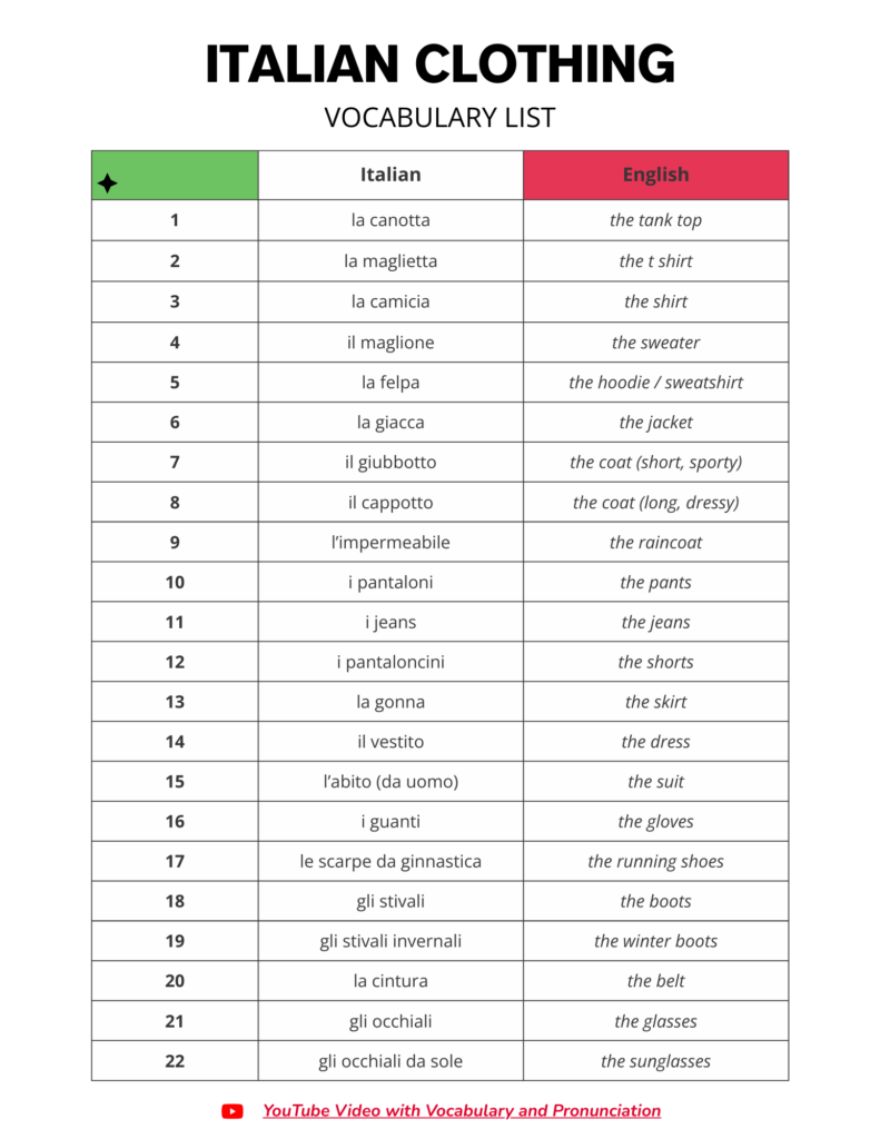 Italian Clothing Vocabulary List Free Download