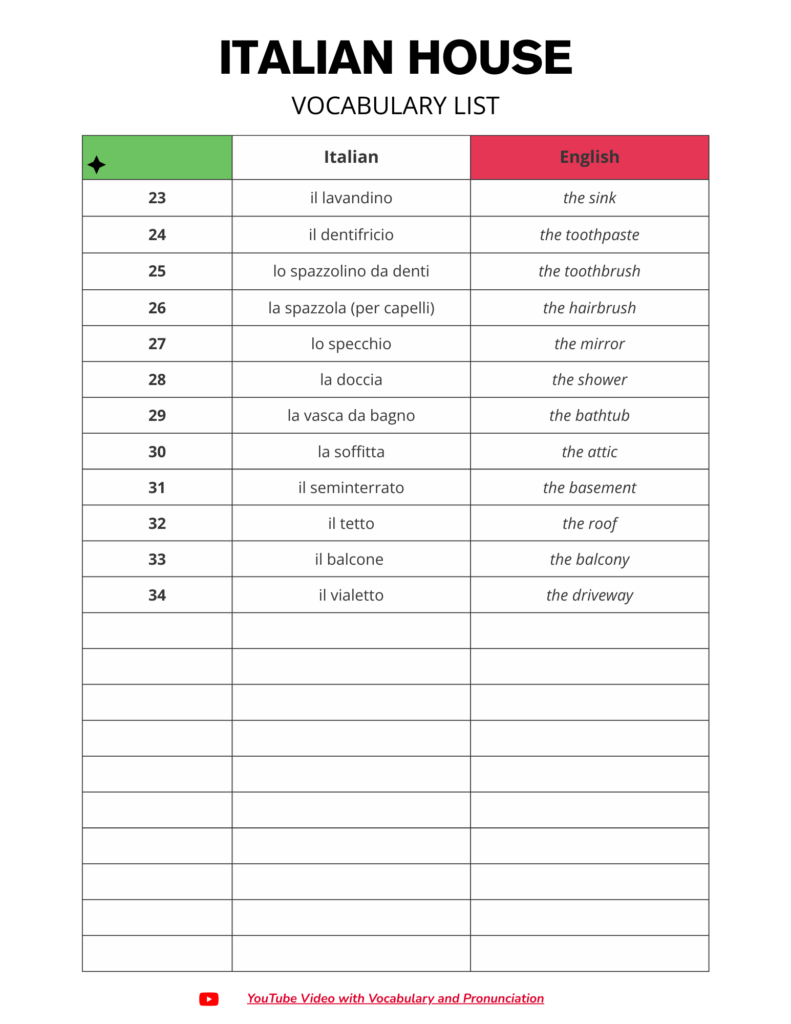 Italian House Vocabulary Word List Free Download