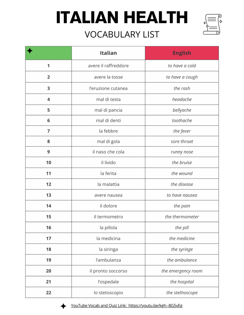 Italian Health Vocabulary List Free PDF Download