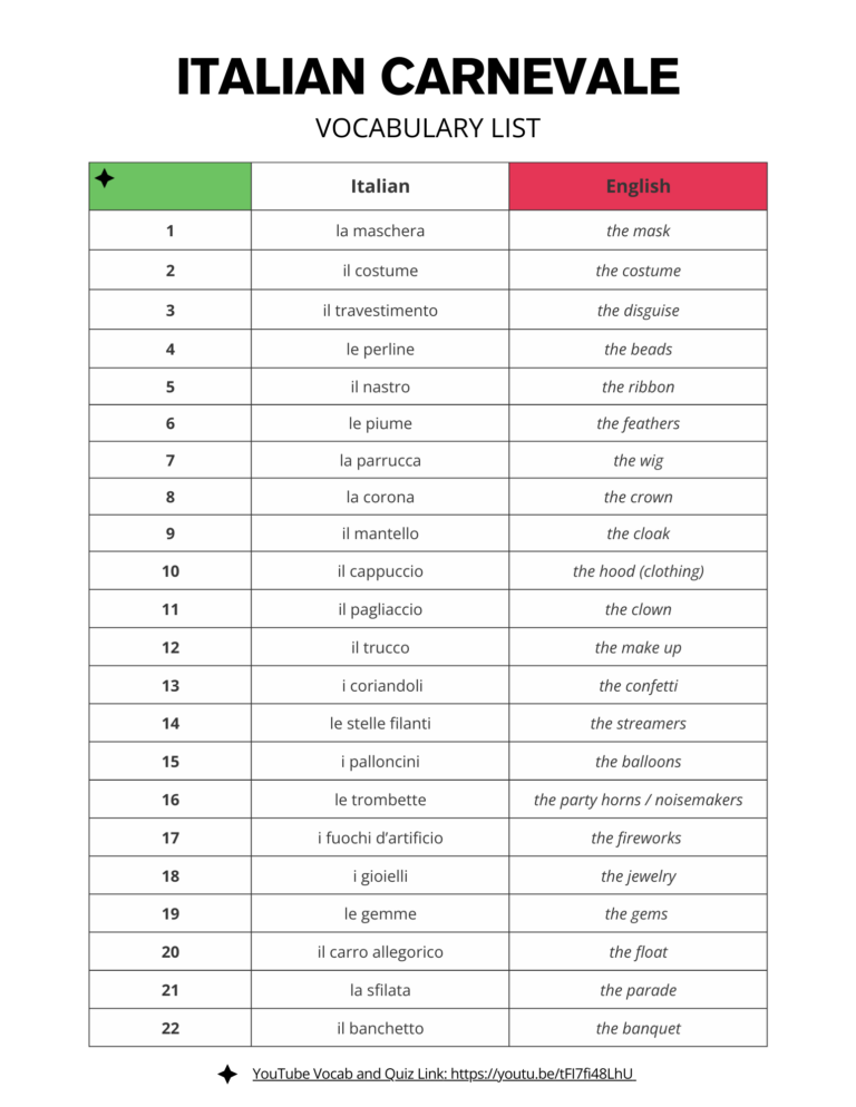 Italian Carnevale di Venezia Vocabulary List Free PDF Download