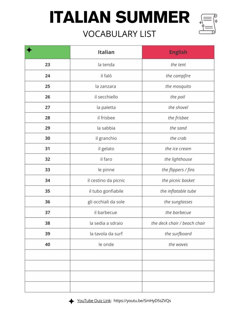 Italian Summer Vocabulary List Free PDF Download