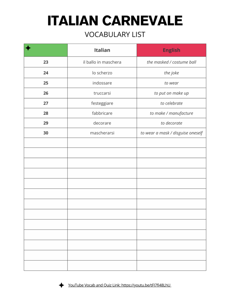 Italian Carnevale di Venezia Vocabulary List Free PDF Download