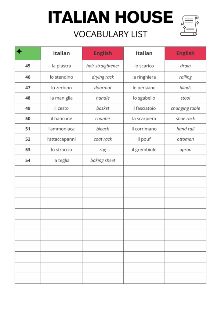 Italian Household Items Vocabulary List Free PDF Download and YouTube Video