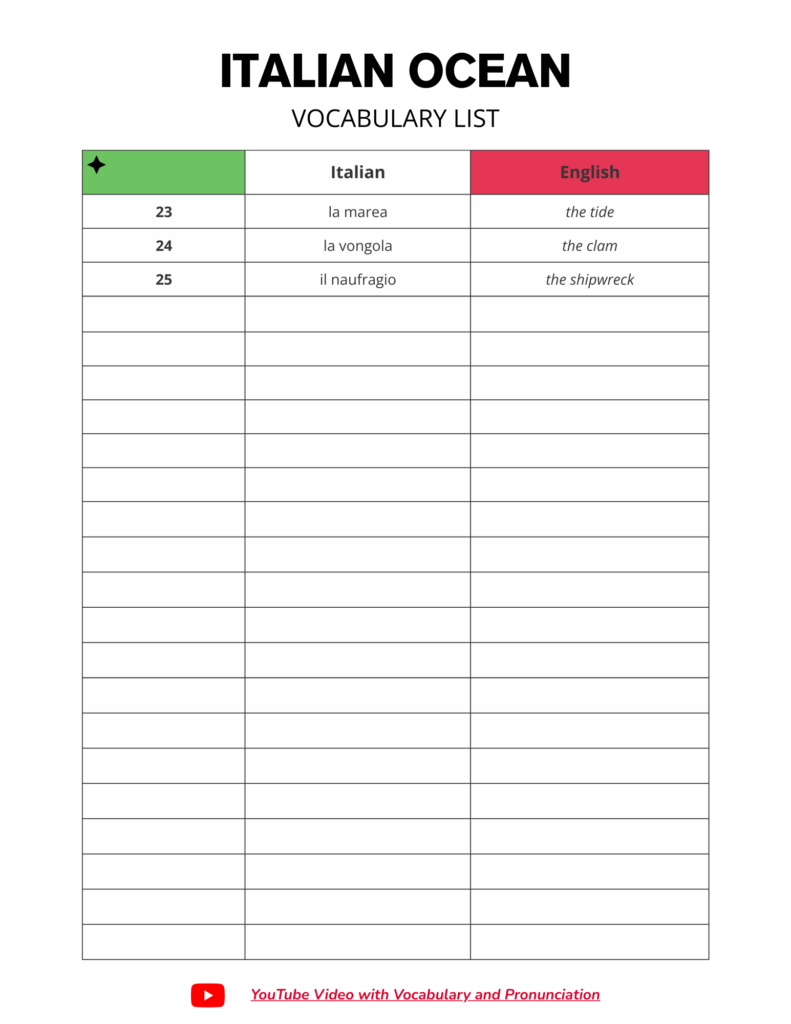 Italian Ocean Sea Vocabulary Word List Free Download