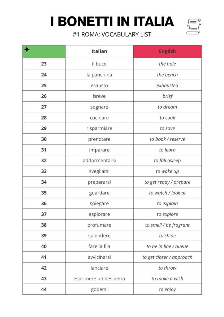 Italian Short Story Reading Resources - Free PDF Download