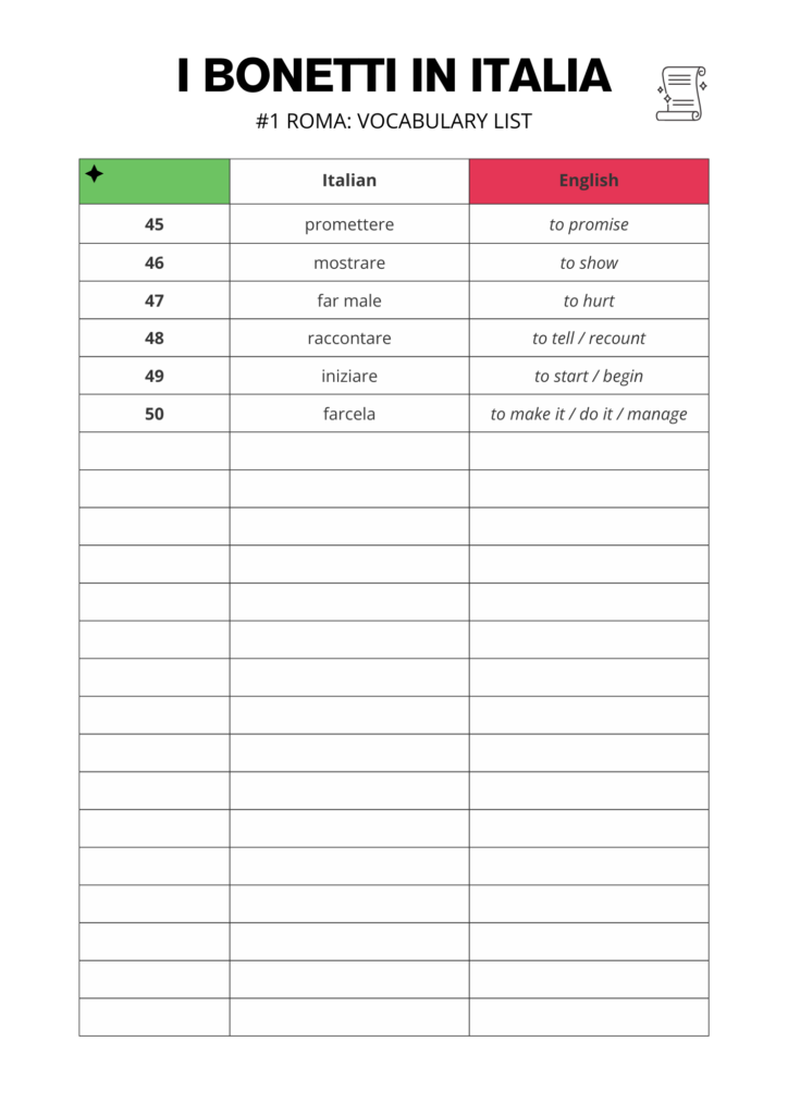 Italian Short Story Reading Resources - Free PDF Download