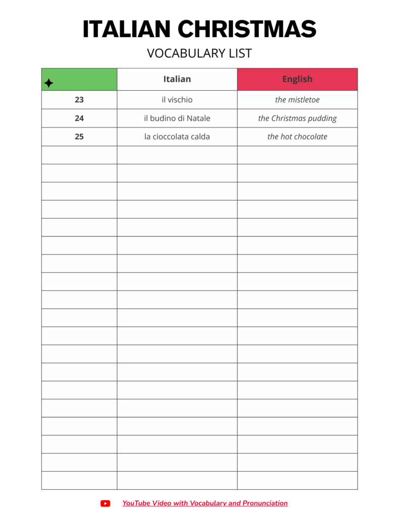 Italian Christmas Natale Vocabulary Word List Free Download