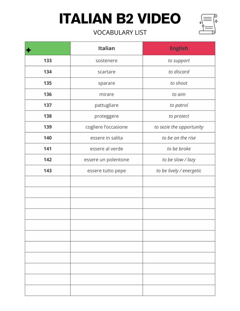 Italian B2 Vocabulary Word List Free PDF Download