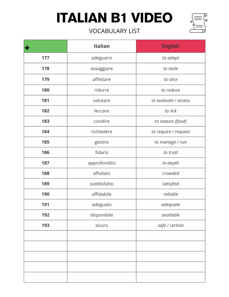 http://www.happymaplelanguageco.com/wp-content/uploads/2026/02/YouTube-Italian-B1-Vocabulary-Word-List.pdf