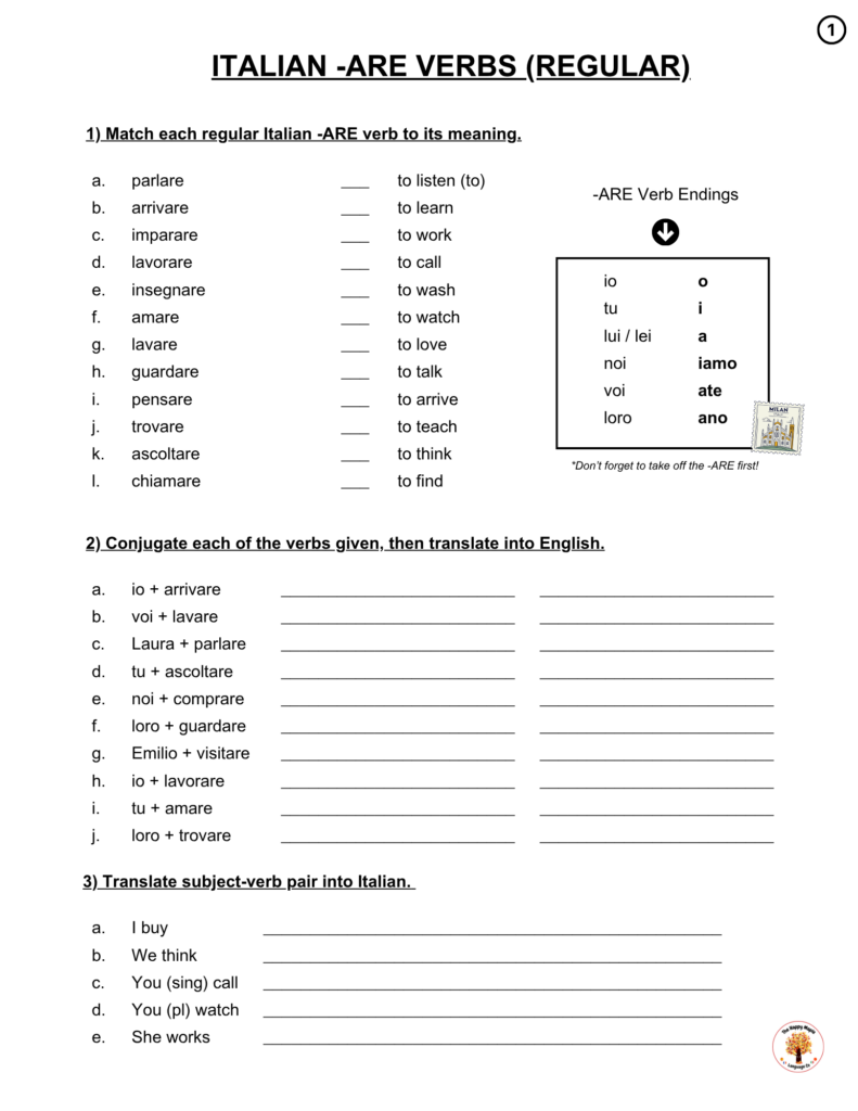 Free Italian Verb Conjugation Worksheets Present Tense - ARE Verbs PDF Download