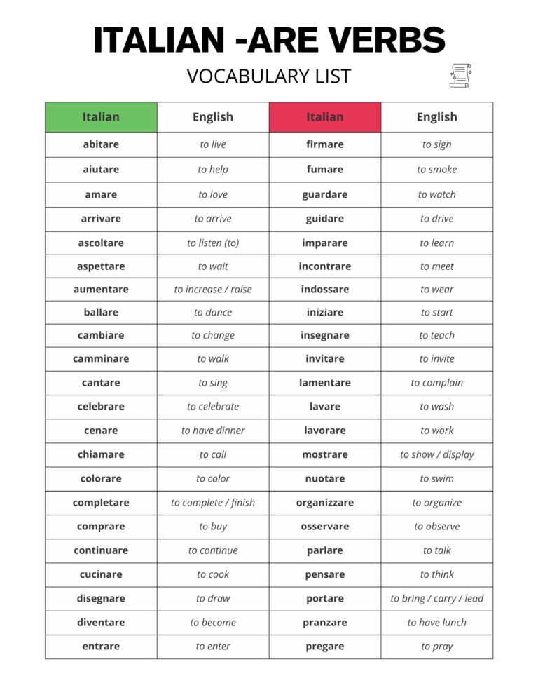 Most Common Italian -ARE Verbs Vocabulary List Free PDF Download