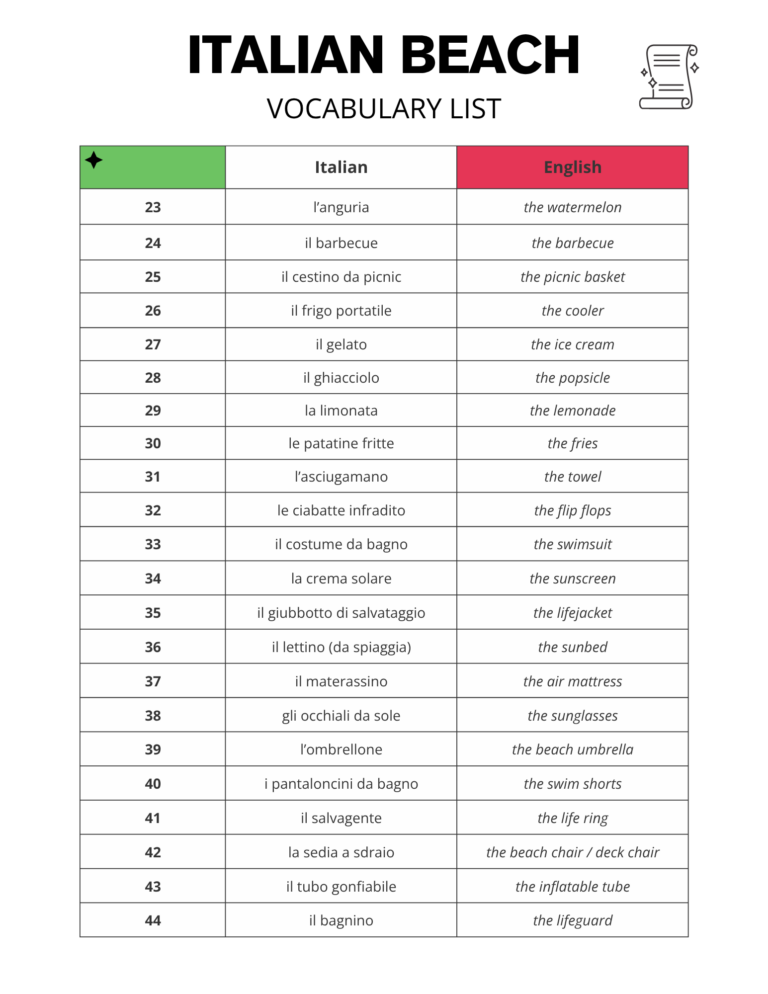 Free Printable Italian Vocabulary List of Beach Words with PDF Download