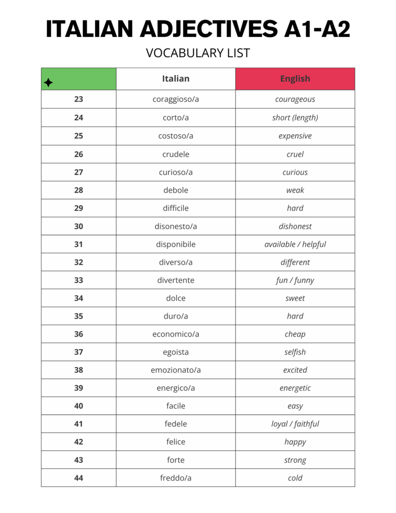 Italian for Beginners A1 - A2 Adjectives Vocabulary List Free PDF Download