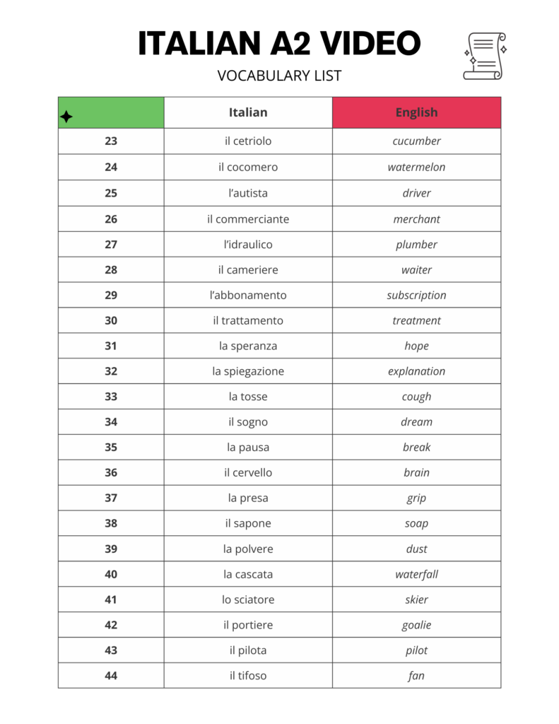 Italian A2 Vocabulary Word List for Beginners and Video