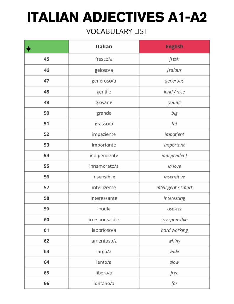 Italian for Beginners A1 - A2 Adjectives Vocabulary List Free PDF Download