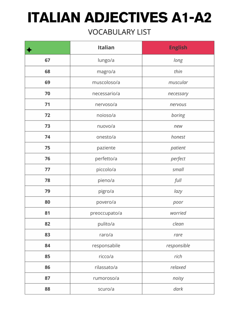 Italian for Beginners A1 - A2 Adjectives Vocabulary List Free PDF Download