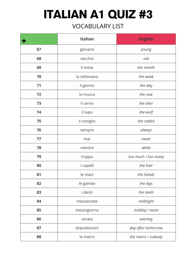 Italian A1 Words Vocabulary List Free PDF Download for Quiz 3