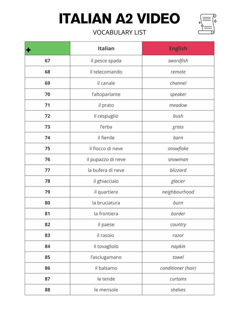 Italian A2 Vocabulary Word List for Beginners and Video