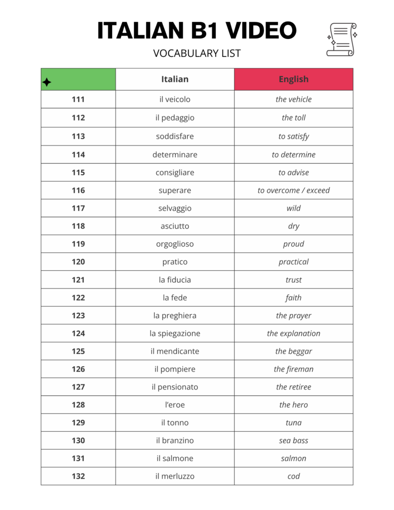 Free Italian B1 Vocabulary List - PDF Download