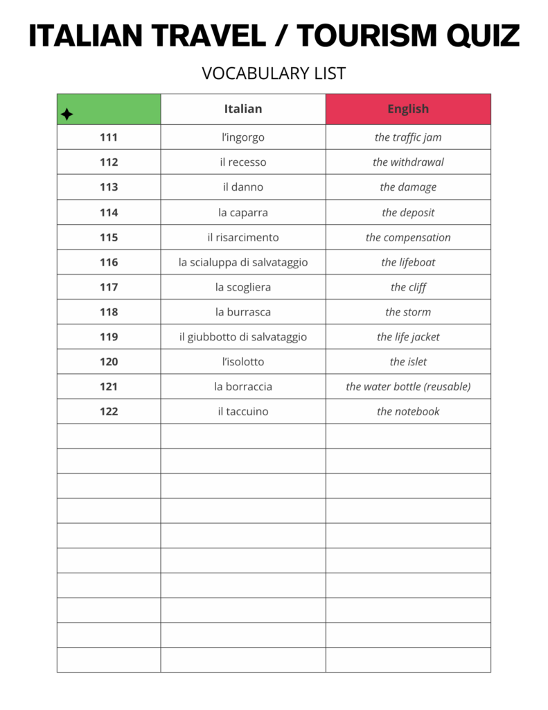 Essential Italian Travel Vocabulary Word List Free PDF Download