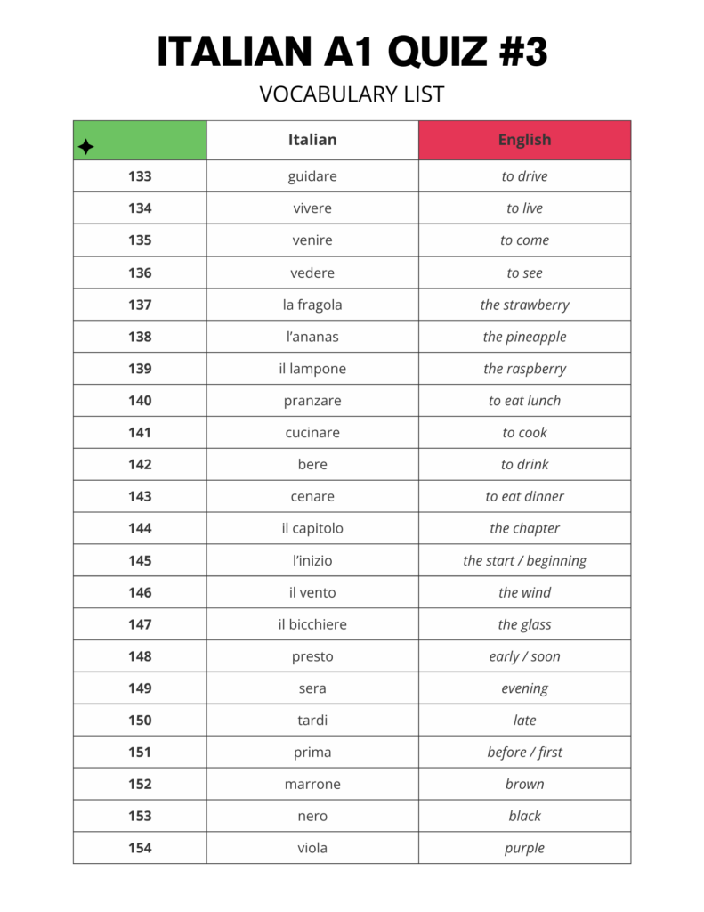 Italian A1 Words Vocabulary List Free PDF Download for Quiz 3