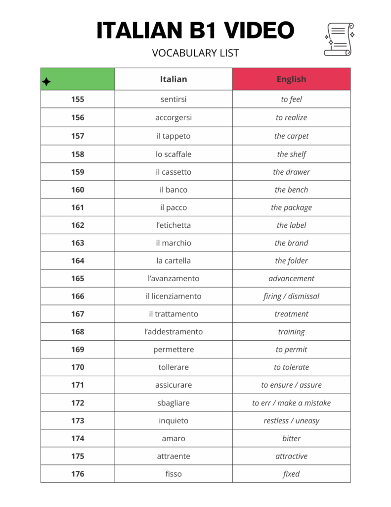 Free Italian B1 Vocabulary List - PDF Download