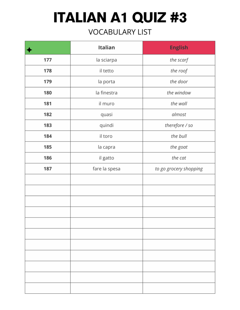 Italian A1 Words Vocabulary List Free PDF Download for Quiz 3