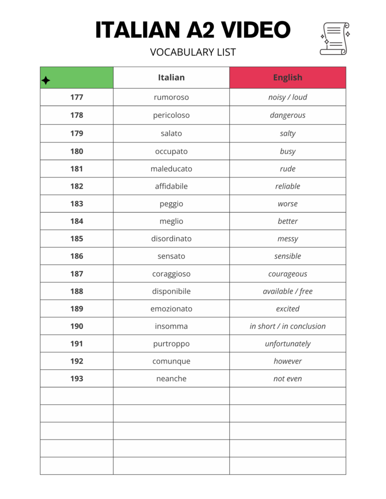 Italian A2 Vocabulary Word List for Beginners and Video