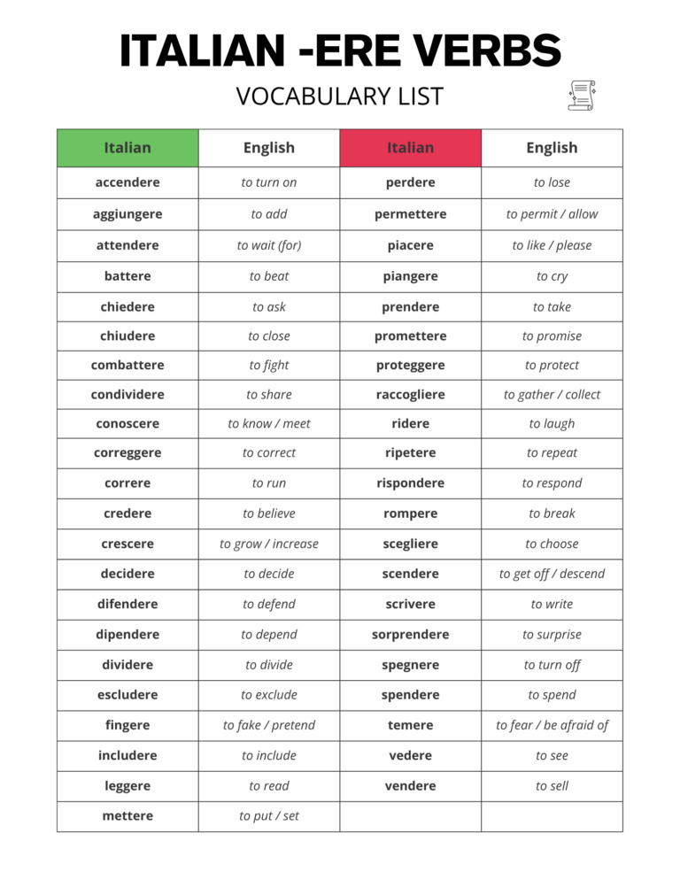 Free Italian -ERE Verbs Vocabulary List - Printable PDF Over 40 Verbs