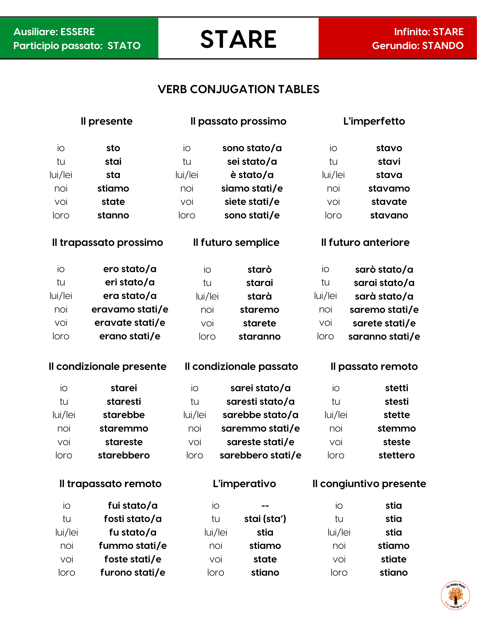 Italian Verb Stare Conjugation Chart Free PDF Download