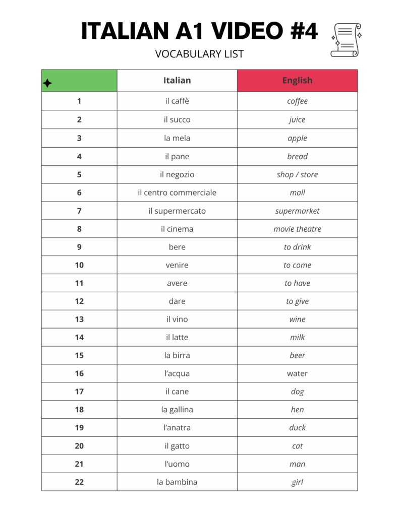 A1 Italian Vocabulary List - YouTube Test 4 - PDF Printable