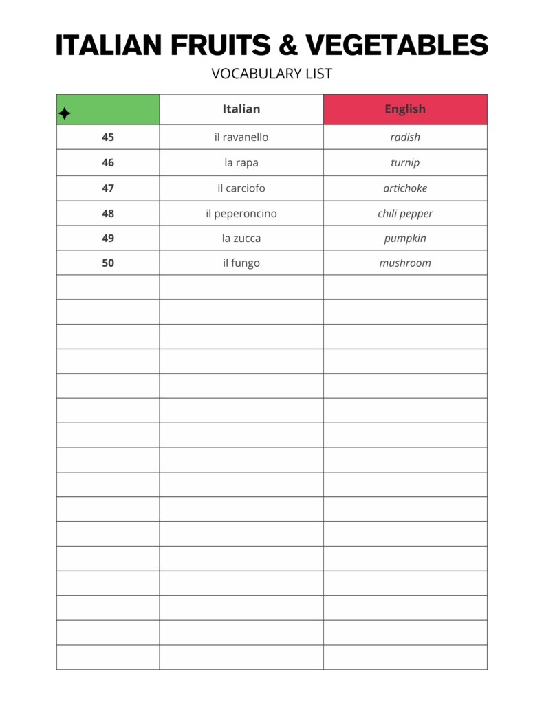 Italian Fruits and Vegetables Vocabulary Words - Free PDF Download