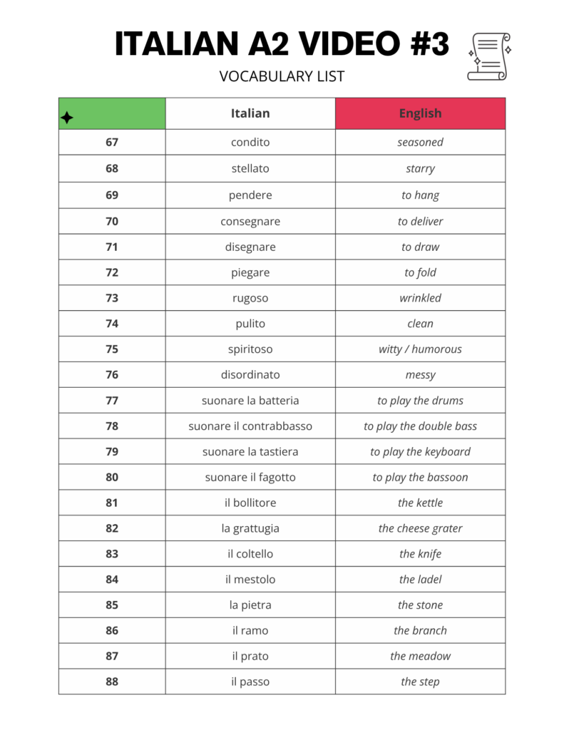 Italian A2 Vocabulary List Free PDF Download