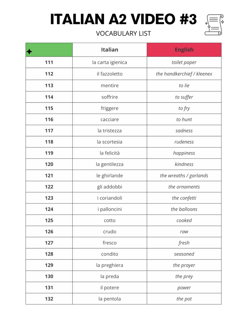 Learn Italian A2 Vocabulary with Free Word List Download