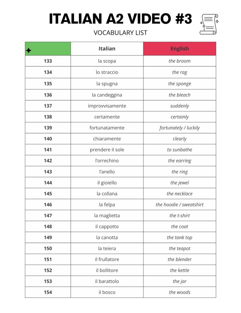 Learn Italian A2 Vocabulary with Free Word List Download
