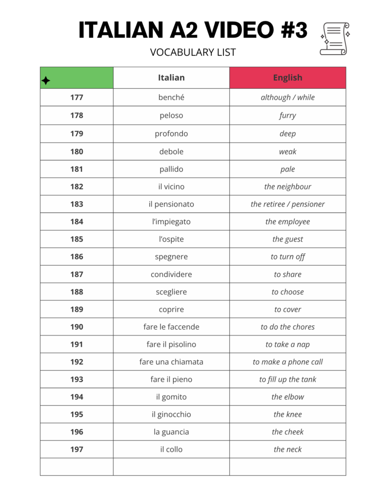Learn Italian A2 Vocabulary with Free Word List Download