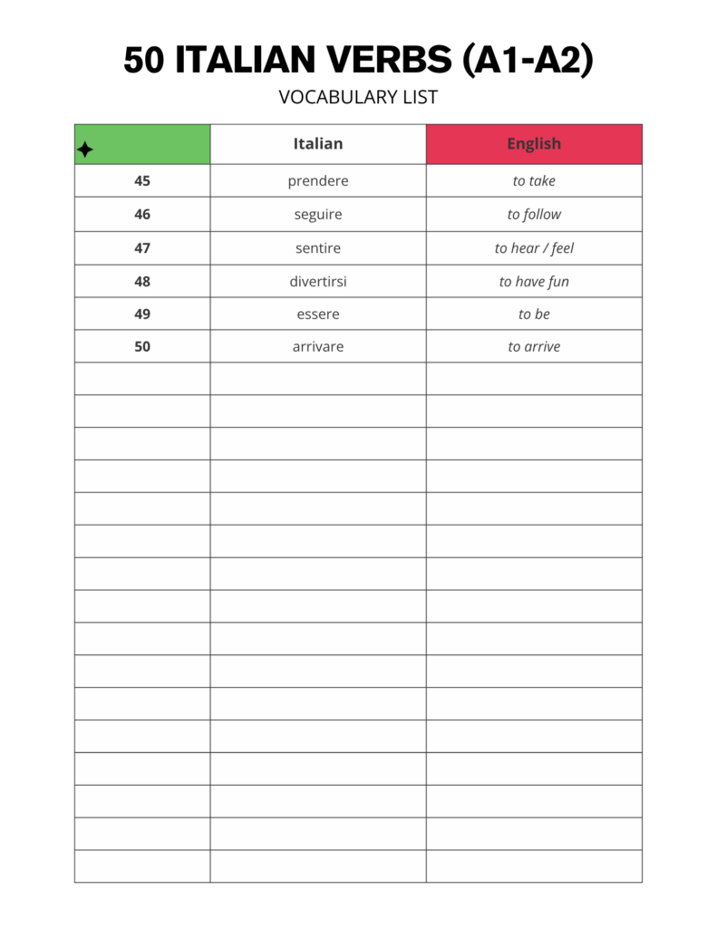 Italian Verbs Vocabulary List for Beginners - Printable PDF